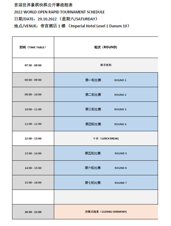 2022 17th World Xiangqi Championships Rapid Xiangqi Tournament Schedule