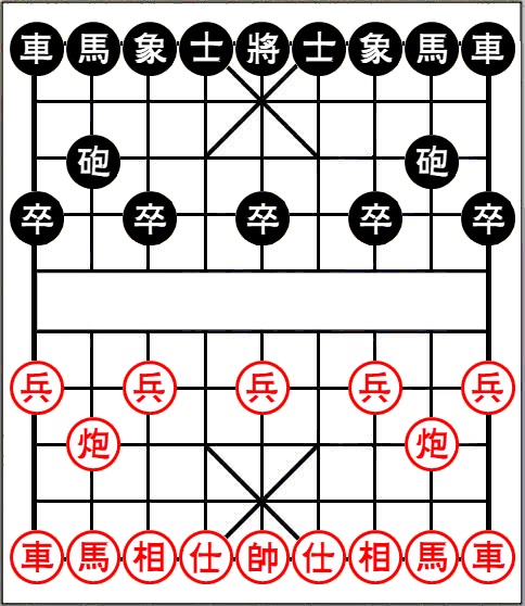 Xiangqi board with pieces with starting array