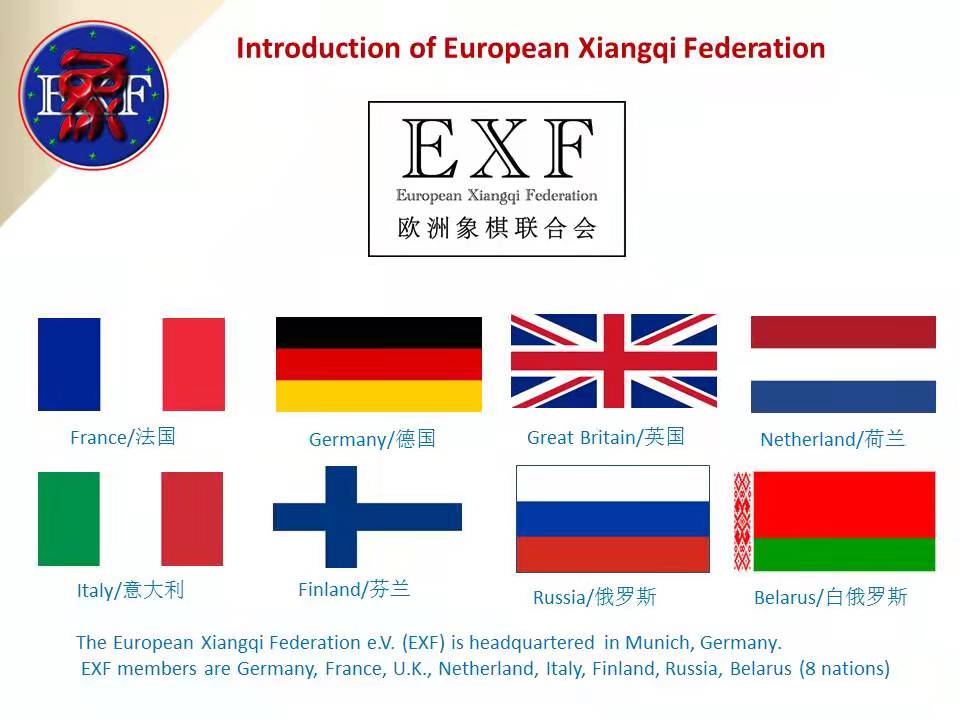 European Xiangqi Federation (EXF)